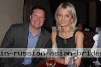 Kiev Women